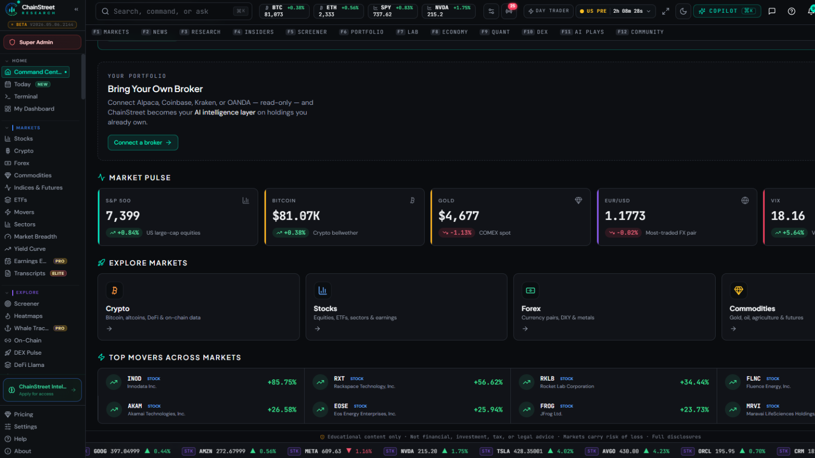 Cross-Asset Command Center — ChainStreet Research platform screenshot