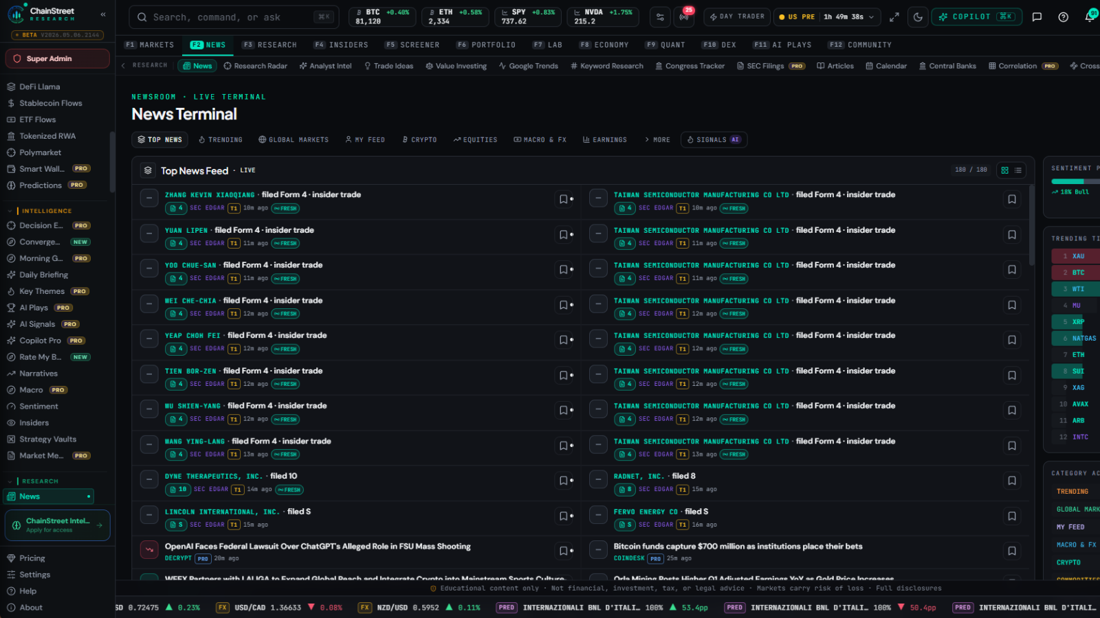 News Intelligence — ChainStreet Research platform screenshot
